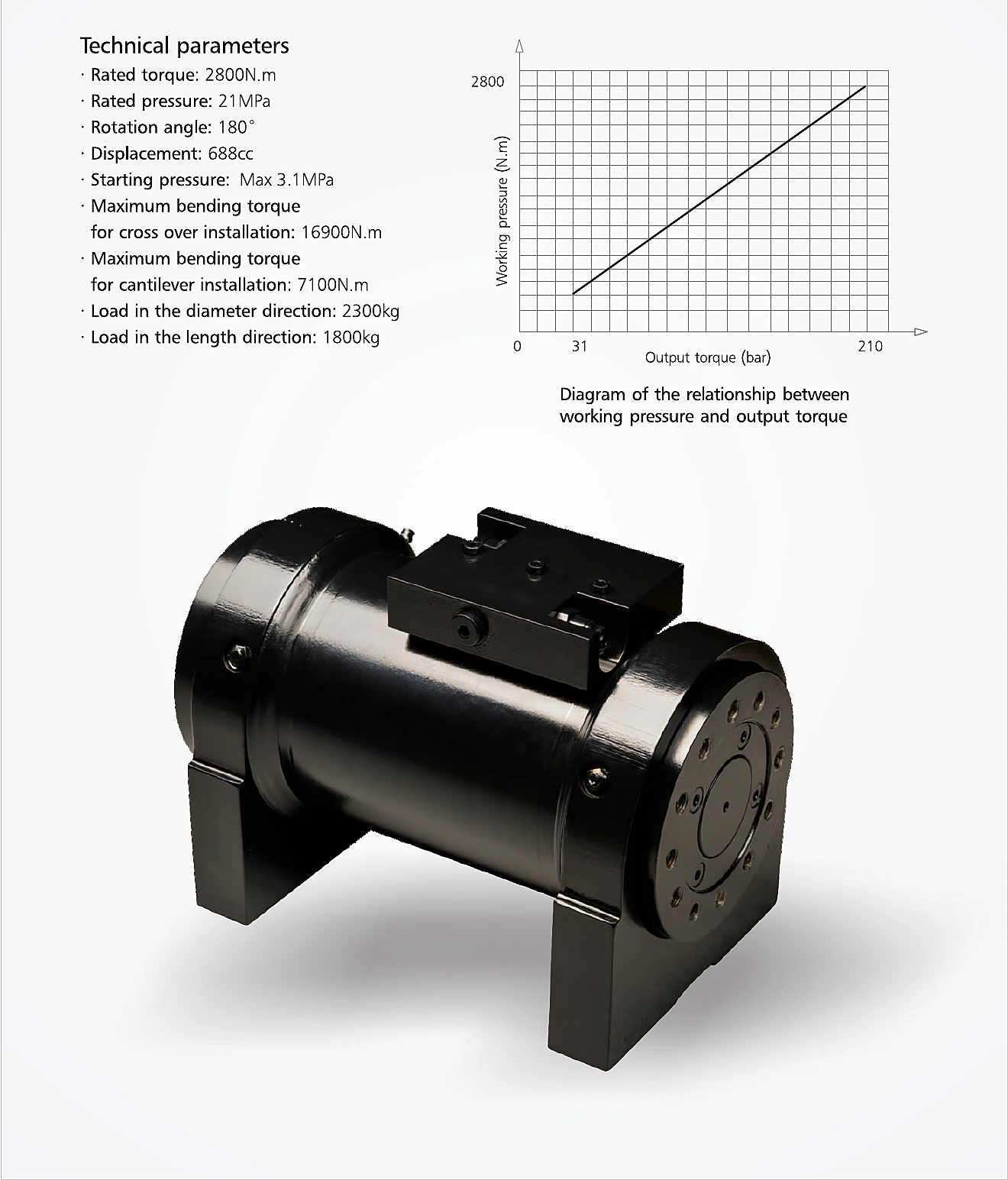 Catalogue technical drawing and evidence for CATALOGUE-FAMILY Hydraulic Direction Cylinder